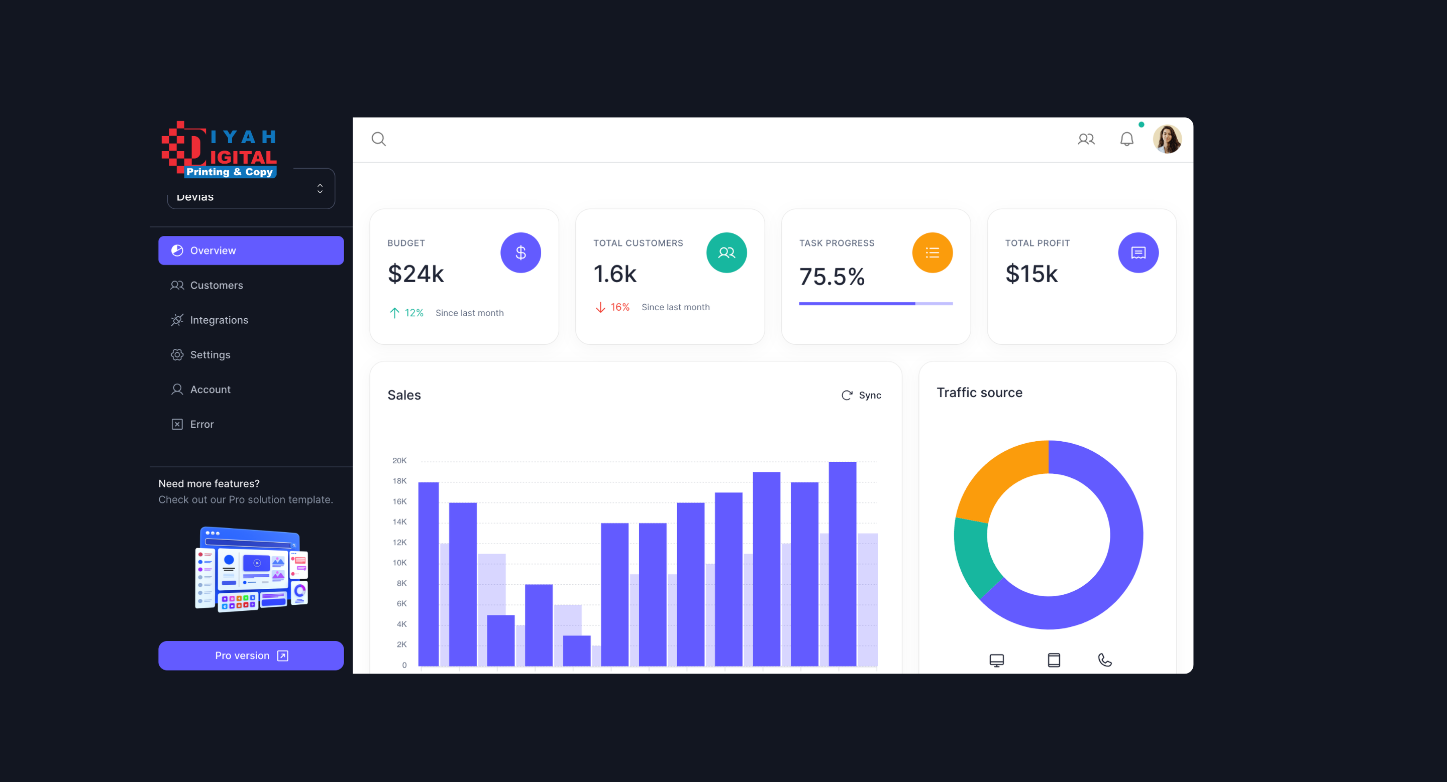 DIYAH Digital project visual